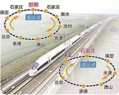 大手笔！中国投资2470亿建铁路网 京津冀大城市雏形初现