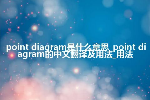 point diagram是什么意思_point diagram的中文翻译及用法_用法