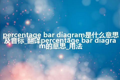 percentage bar diagram是什么意思及音标_翻译percentage bar diagram的意思_用法