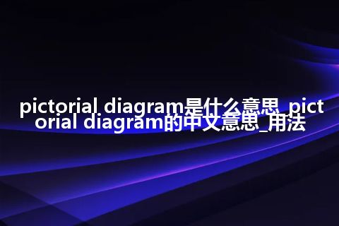 pictorial diagram是什么意思_pictorial diagram的中文意思_用法