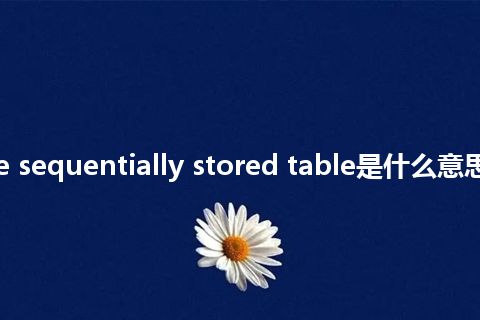 reallocate sequentially stored table是什么意思_中文意思