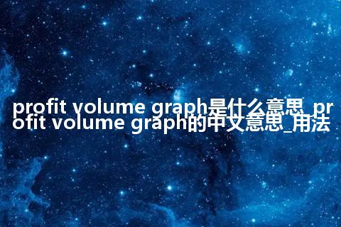 profit volume graph是什么意思_profit volume graph的中文意思_用法