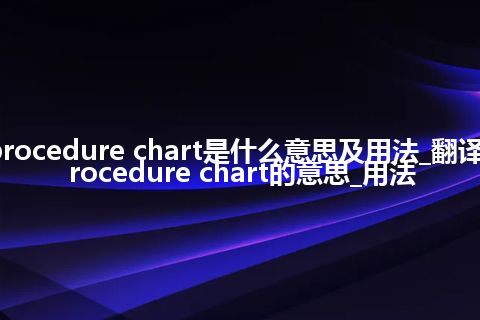 procedure chart是什么意思及用法_翻译procedure chart的意思_用法