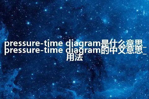 pressure-time diagram是什么意思_pressure-time diagram的中文意思_用法