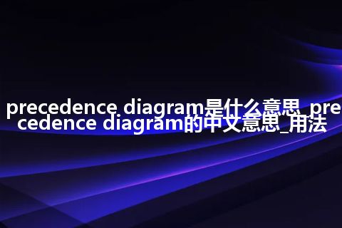 precedence diagram是什么意思_precedence diagram的中文意思_用法