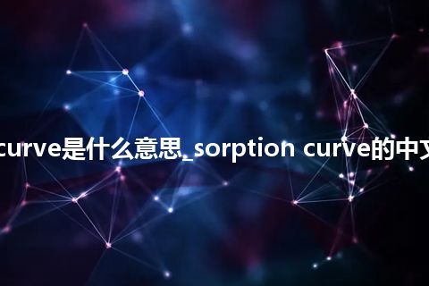 sorption curve是什么意思_sorption curve的中文释义_用法