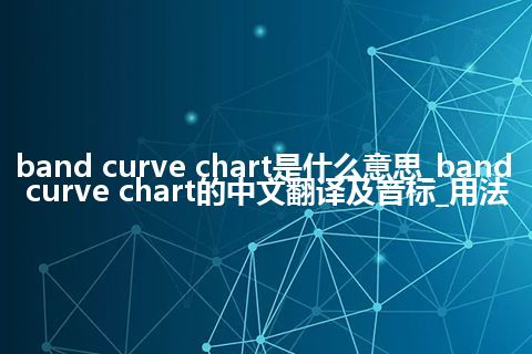 band curve chart是什么意思_band curve chart的中文翻译及音标_用法