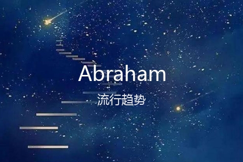 英文名Abraham的流行趋势