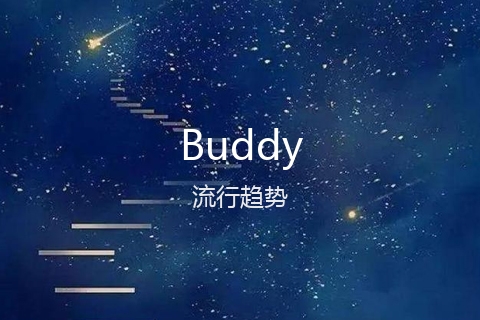 英文名Buddy的流行趋势