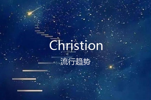 英文名Christion的流行趋势