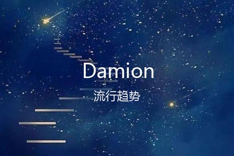 英文名Damion的流行趋势