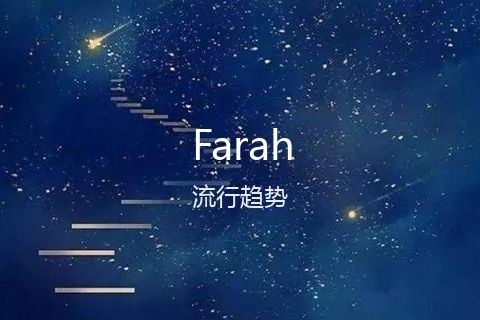 英文名Farah的流行趋势