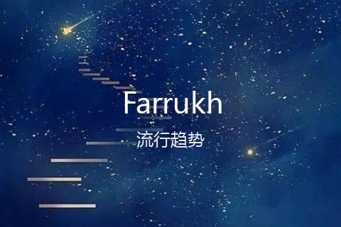 英文名Farrukh的流行趋势