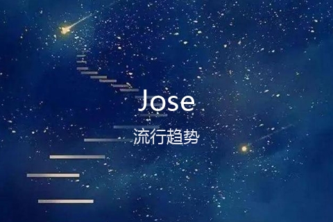 英文名Jose的流行趋势