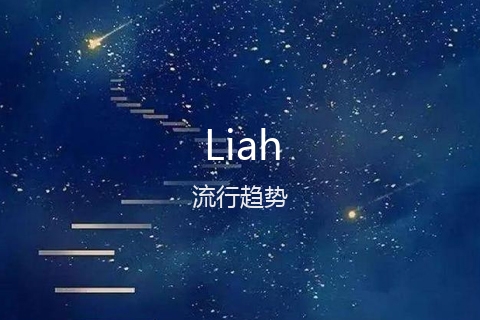 英文名Liah的流行趋势