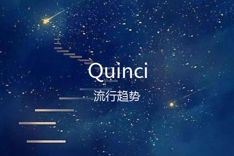 英文名Quinci的流行趋势
