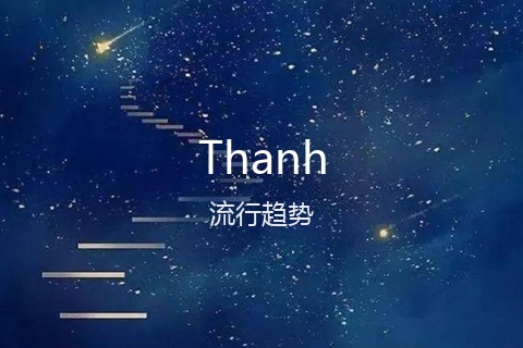 英文名Thanh的流行趋势