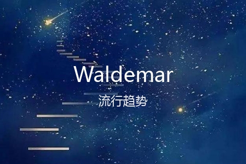 英文名Waldemar的流行趋势