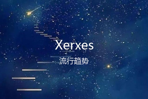 英文名Xerxes的流行趋势